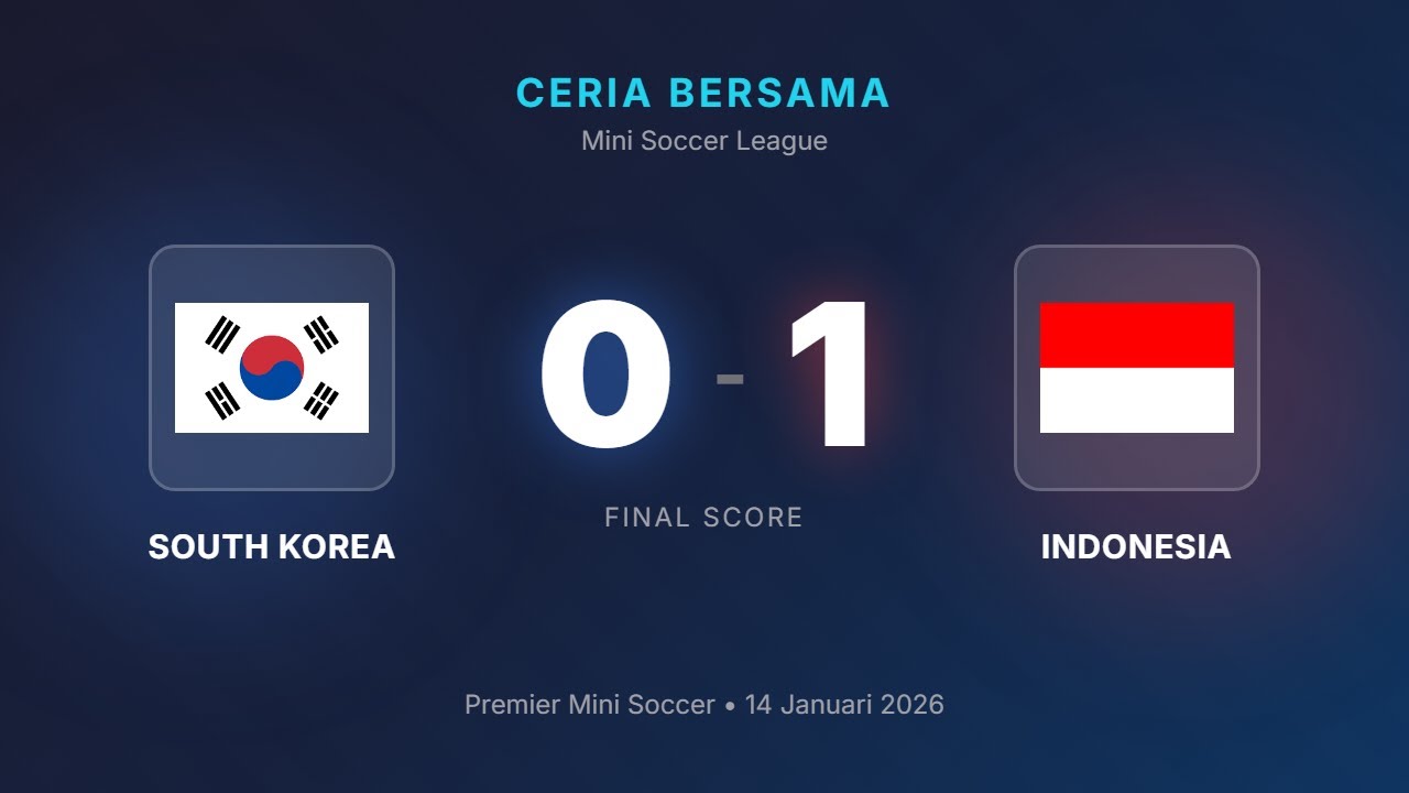 Ceria Bersama S20 W1 - South Korea vs Indonesia Match 1