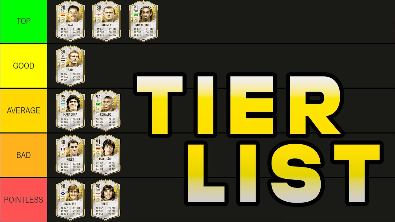 RANKING ALL MID ICONS IN FIFA 22! ⭐ FIFA 22 ULTIMATE TEAM TIER LIST