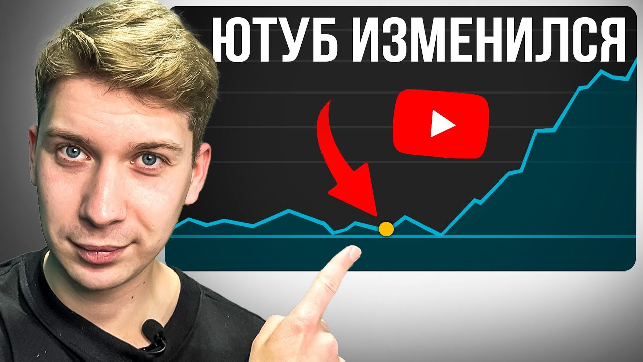 Новый Алгоритм для РОСТА вашего YouTube-канала