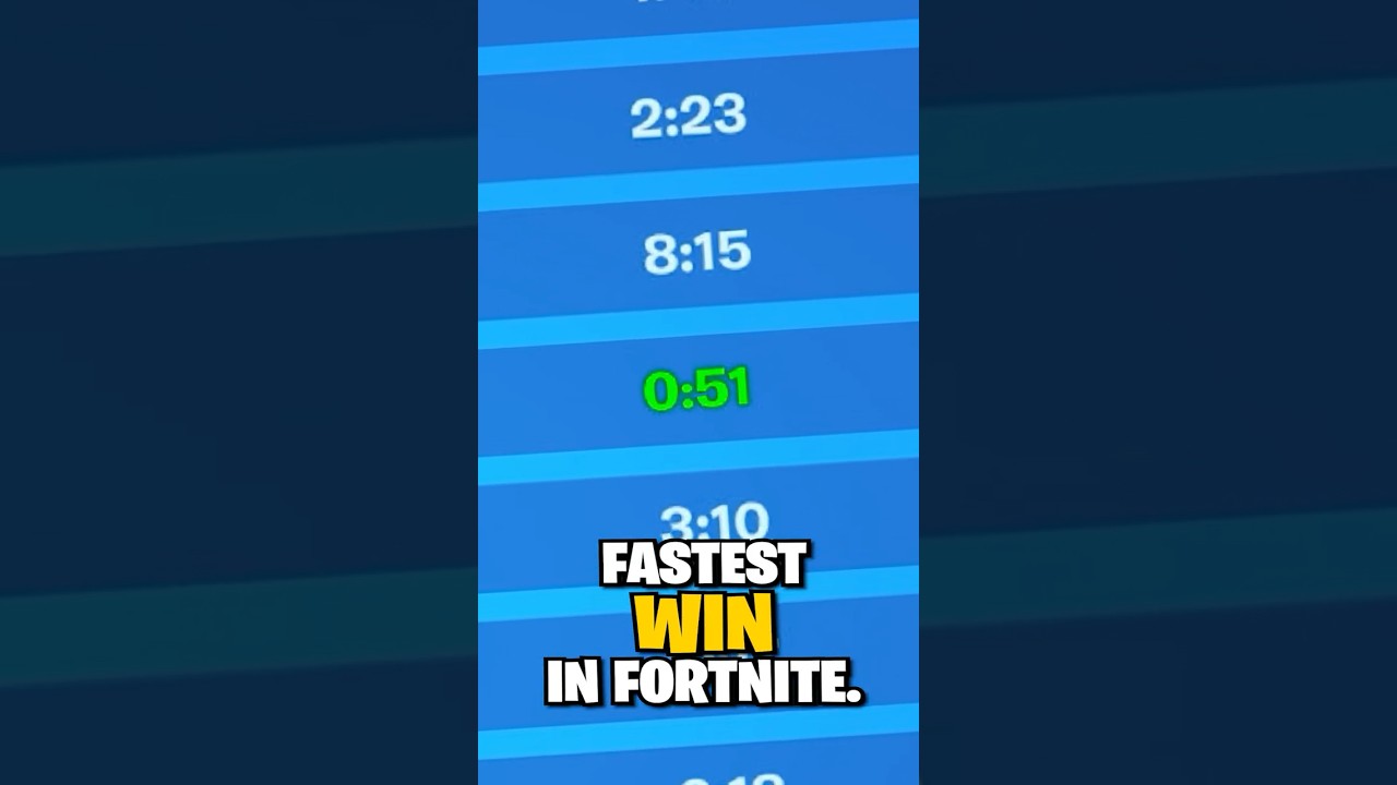 САМАЯ БЫСТРАЯ победа в Fortnite.