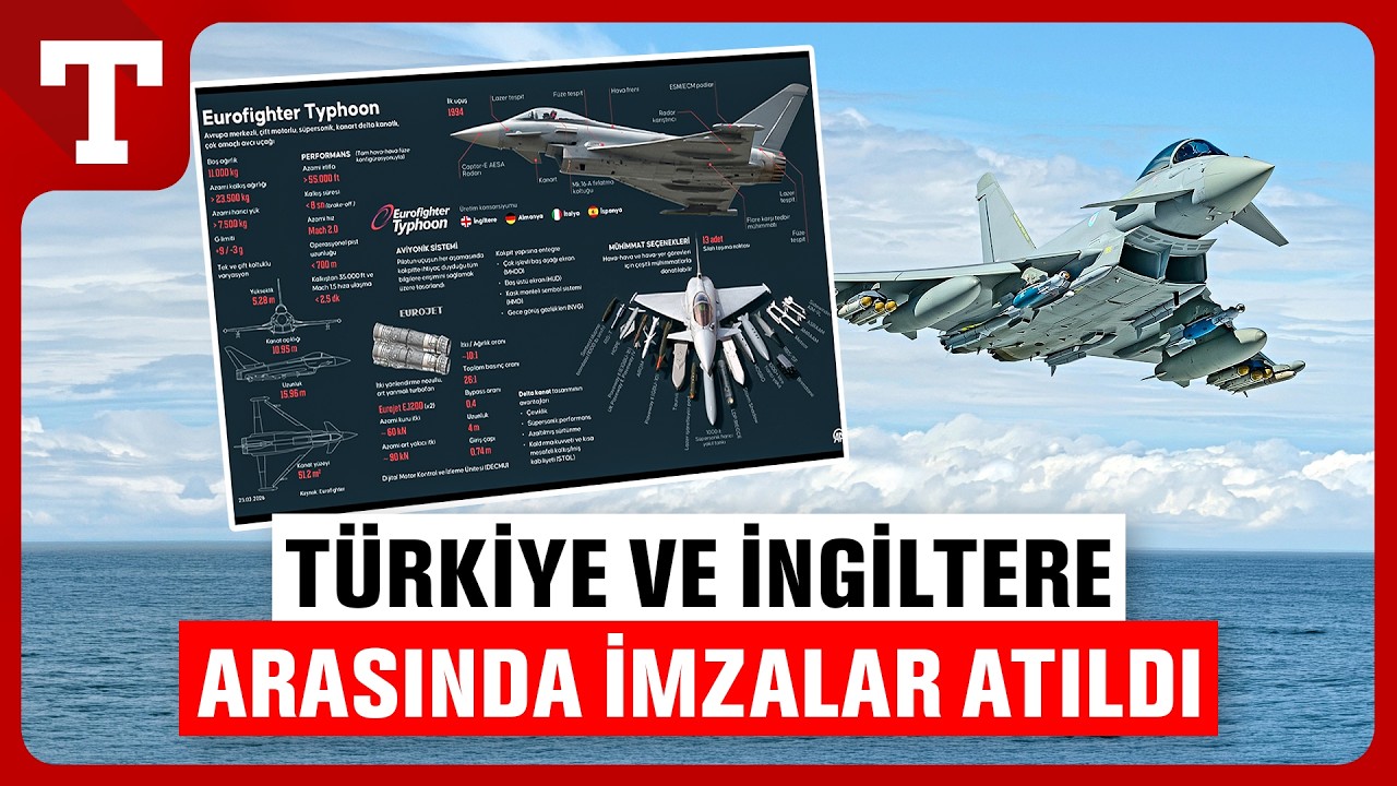 T&uuml;rkiye ve İngiltere Arasında Beklenen Eurofighter Typhoon İmzası Atıldı!