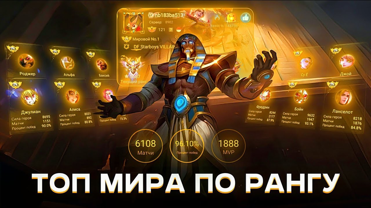 ОН ТОП 1 МИРА ПО РЕЙТИНГУ И ЕМУ НЕТ РАВНЫХ / MOBILE LEGENDS
