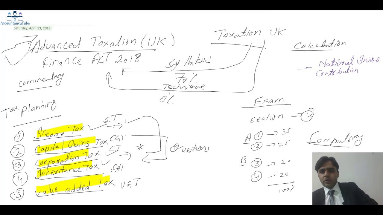 ACCA Advanced Taxation (ATX-UK) Intro- Finance Act 2018