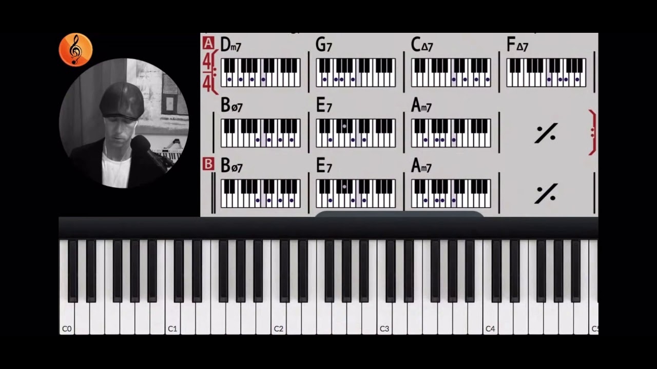 Autumn Leaves  |  Key Am  |  Easy piano Chords |  iRealPro backing track 95bpm