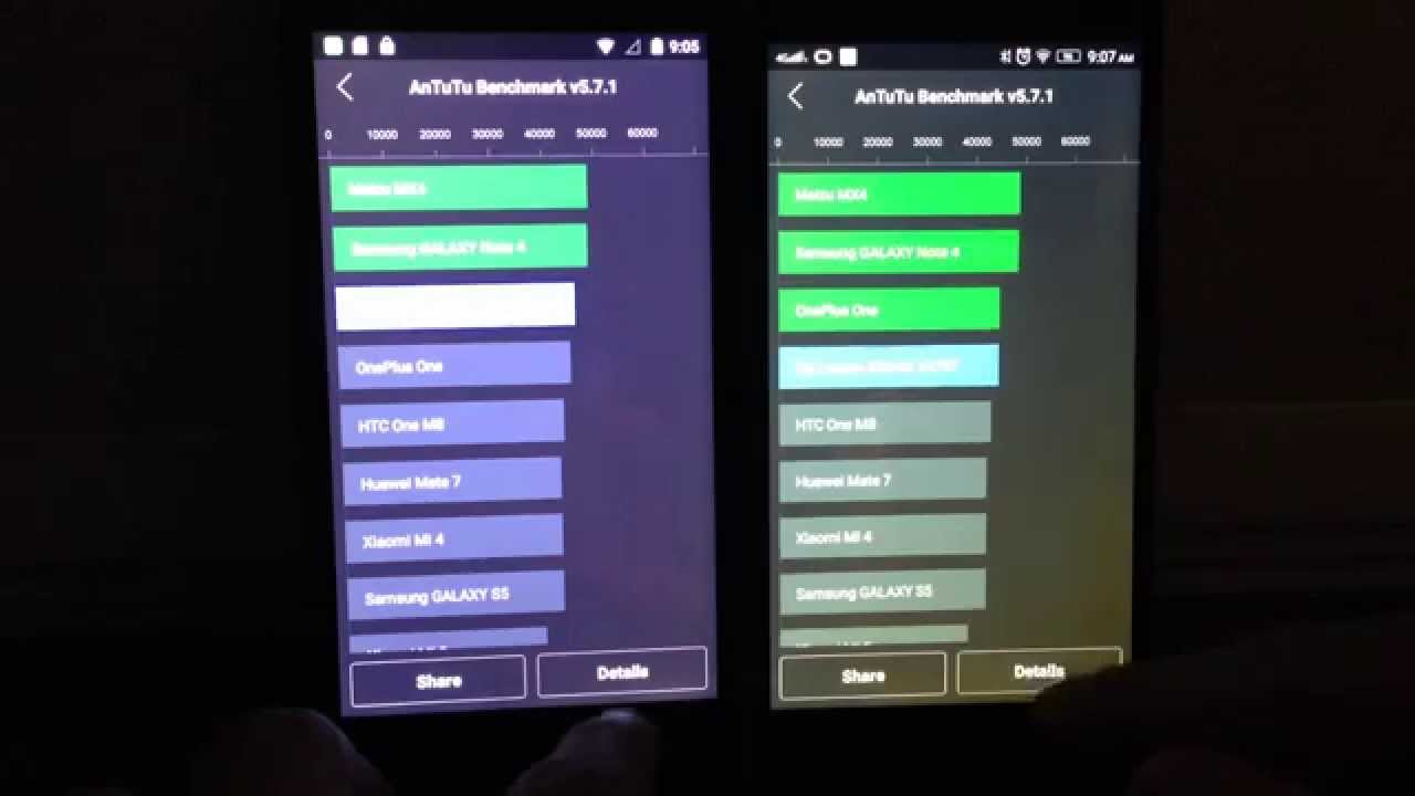 MLais M52 Red Note vs Lenovo K3 Note - side by side Antutu battle!