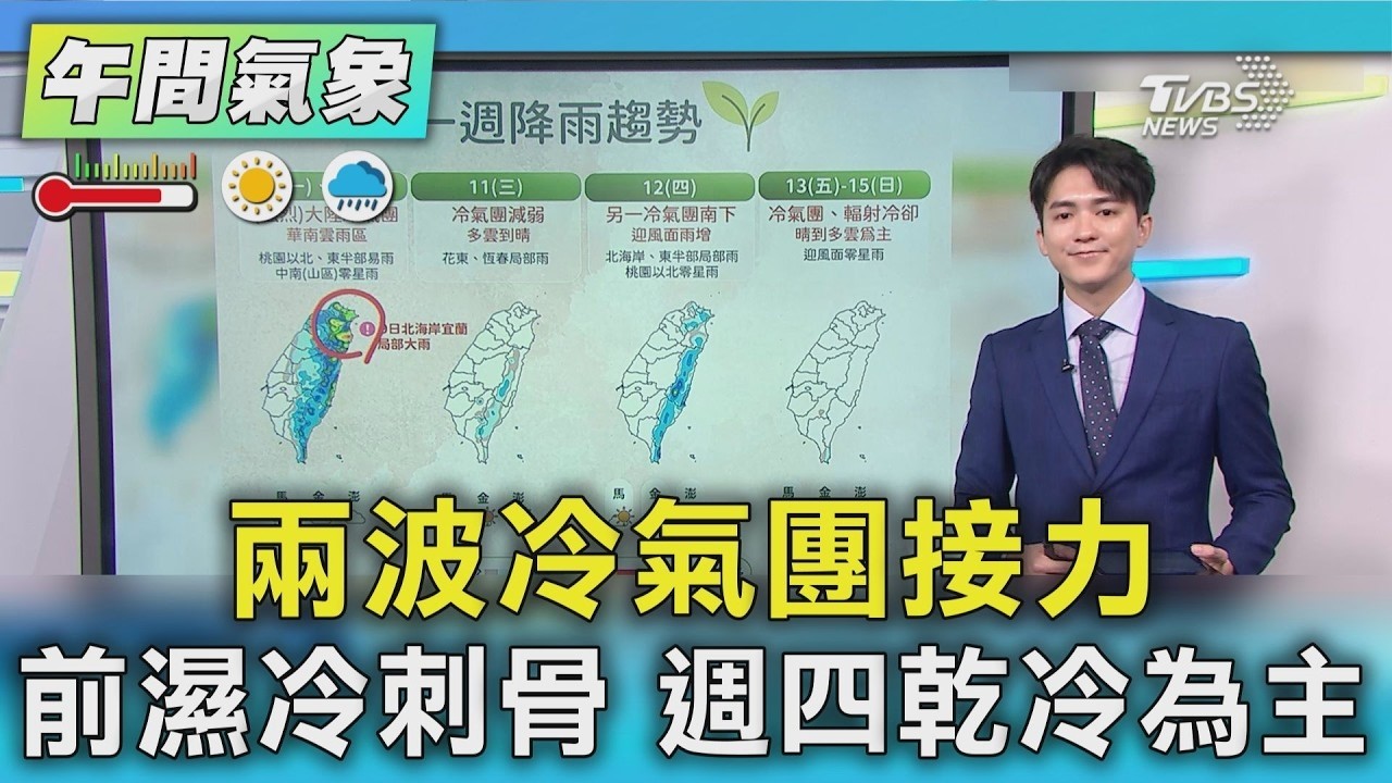 天氣/ 兩波冷氣團接力 前濕冷刺骨 週四乾冷為主｜氣象主播 吳軒彤｜午間氣象｜TVBS新聞20260309