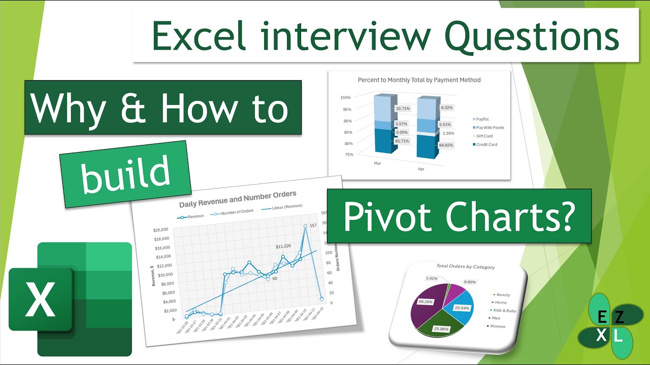 What is a Pivot Chart and how to build one in Excel | For Beginners | Common Interview Question