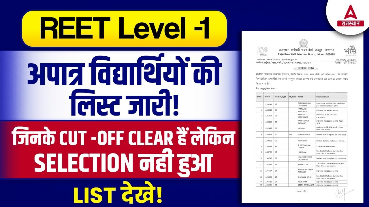 REET level 1 Waiting List 2023 जारी !  REET Final Cut off