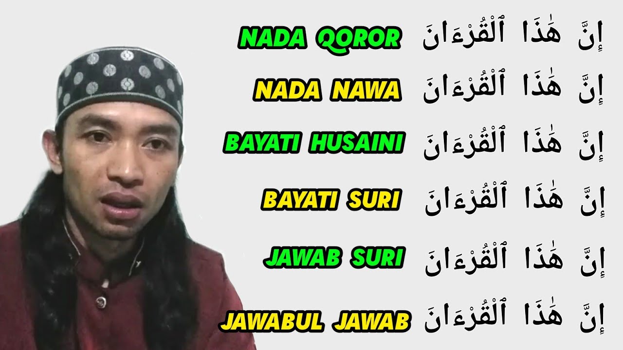 Belajar dengan mudah & simple cara membedakan lagu lagu qiro tonton sampai habis pasti langsung bisa