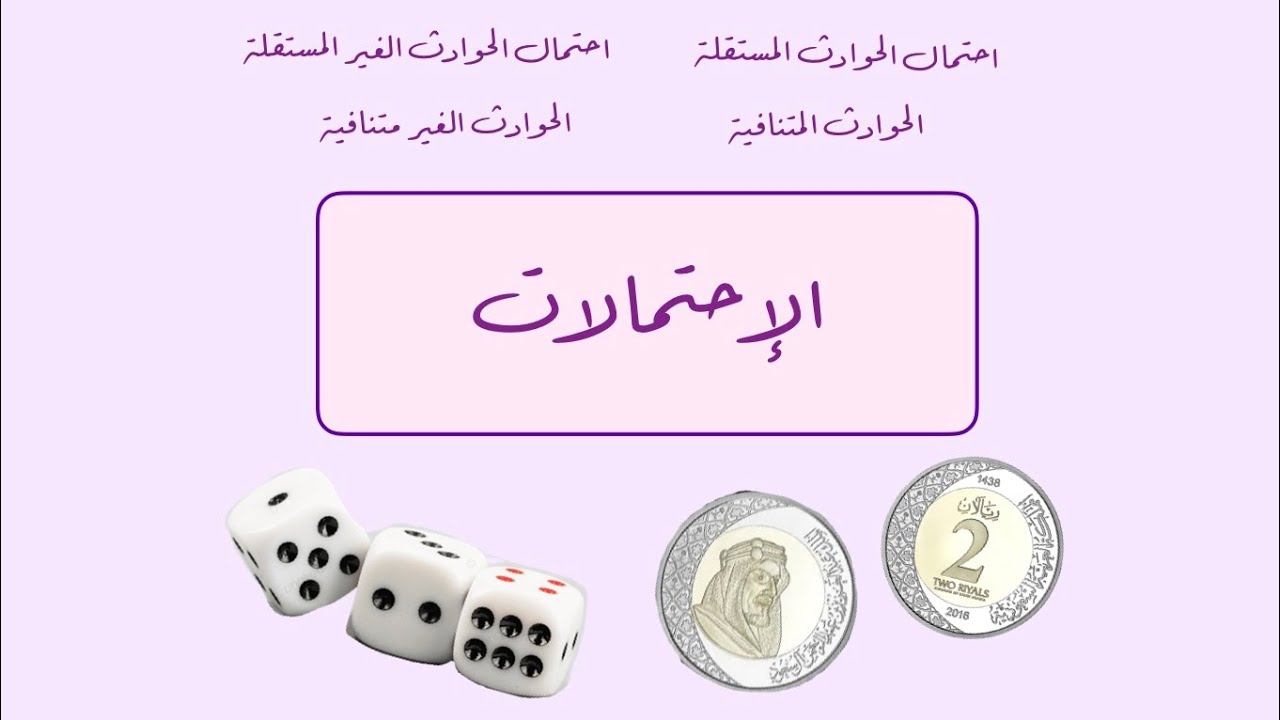 شرح الاحتمالات