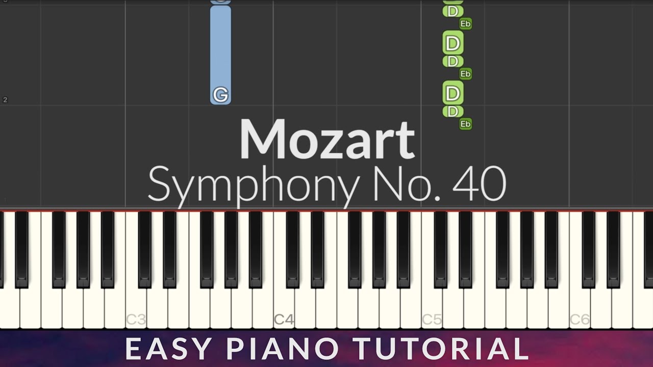 Mozart - Symphony No. 40 EASY Piano Tutorial