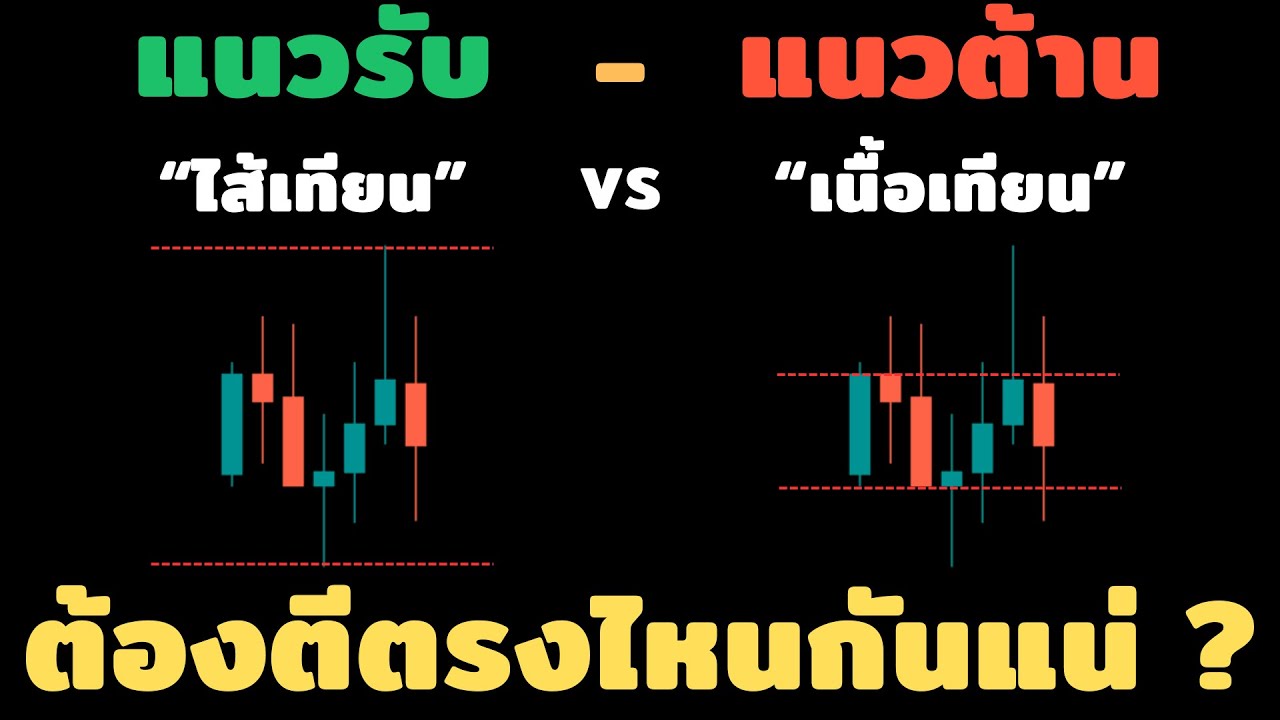 แนวรับ แนวต้าน forex ต้องตีที่ไส้เทียนหรือเนื้อเทียนกันแน่