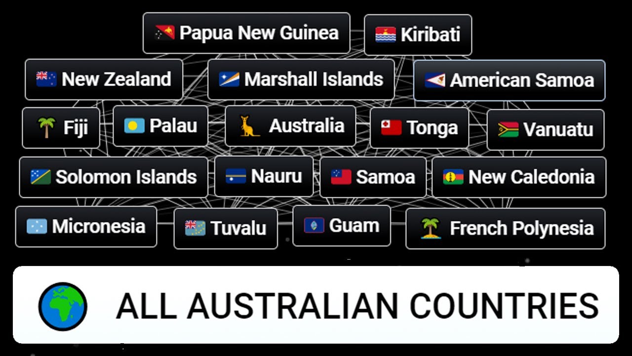 Creating EVERY AUSTRALIAN/OCEANIA COUNTRY in Infinite Craft [ SPEEDRUN ]