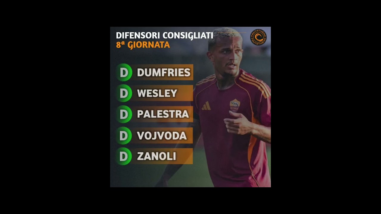 Consigliati 8&ordf; giornata