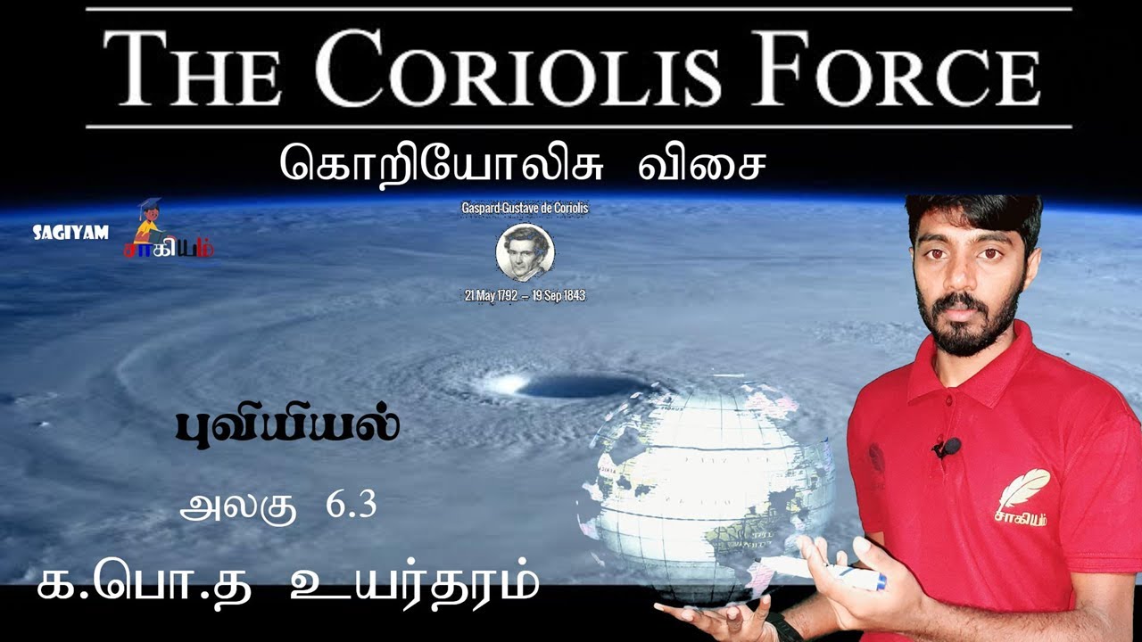 கொறியோலிசு விசை (Coriolis force)
