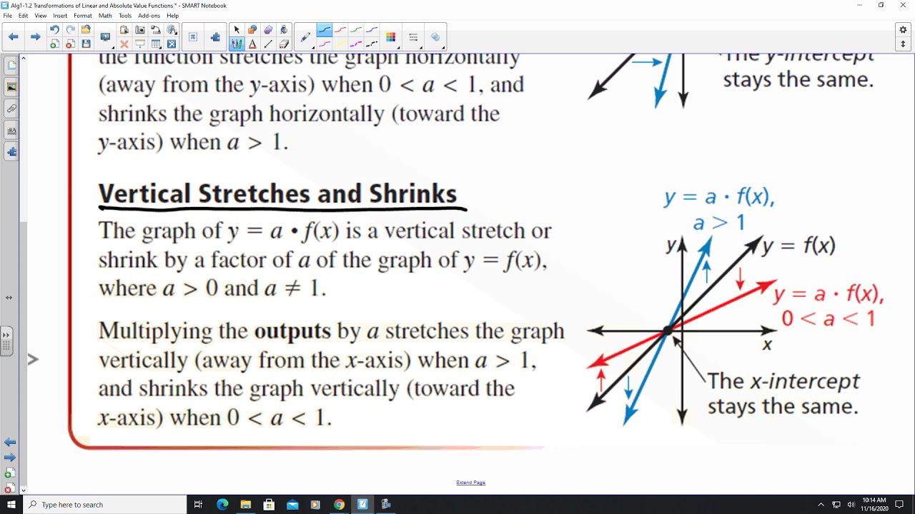 1.2 Transformations of Linear and Absolute Value Functions