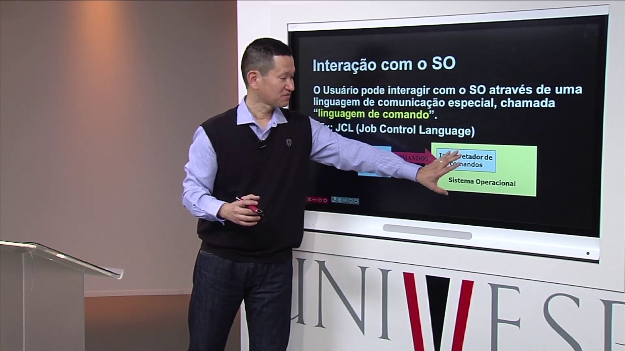 Sistemas Operacionais – Aula 01 - Conceito de SO e Histórico