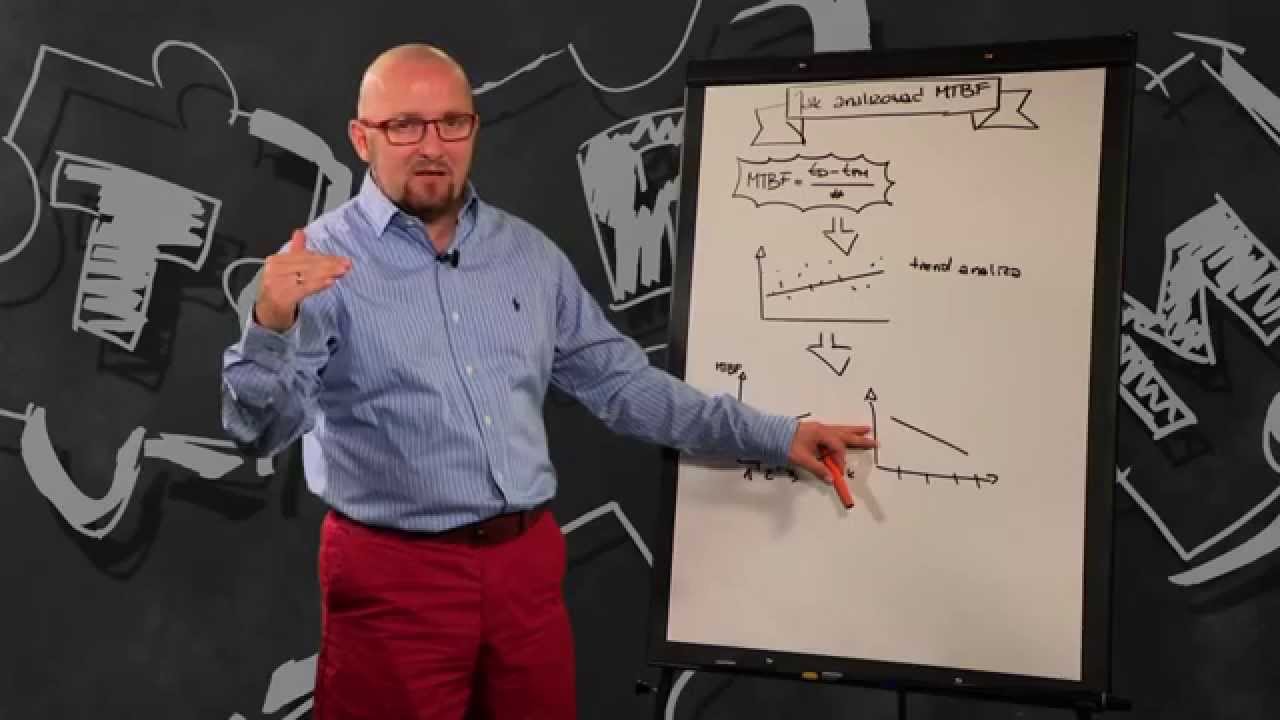 ODCINEK 17: Jak analizować wskaźnik MTBF?