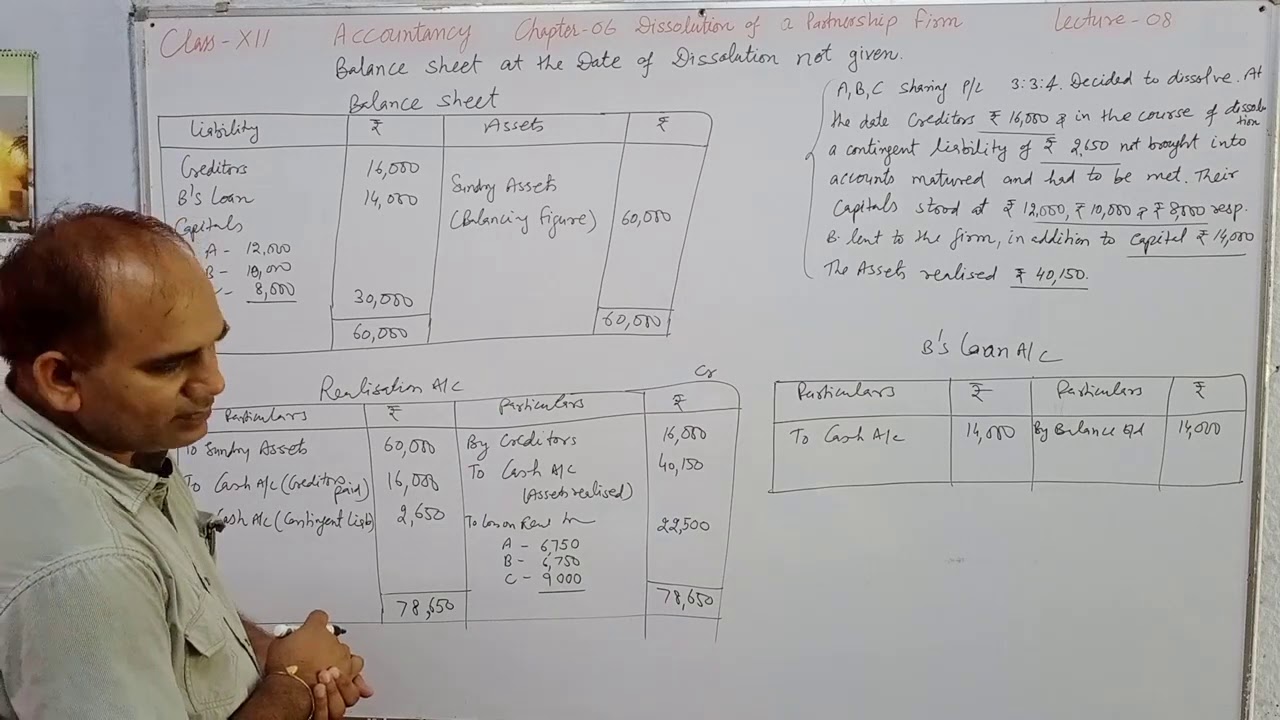 Lec 26 dissolution of partnership..Balance sheet not given