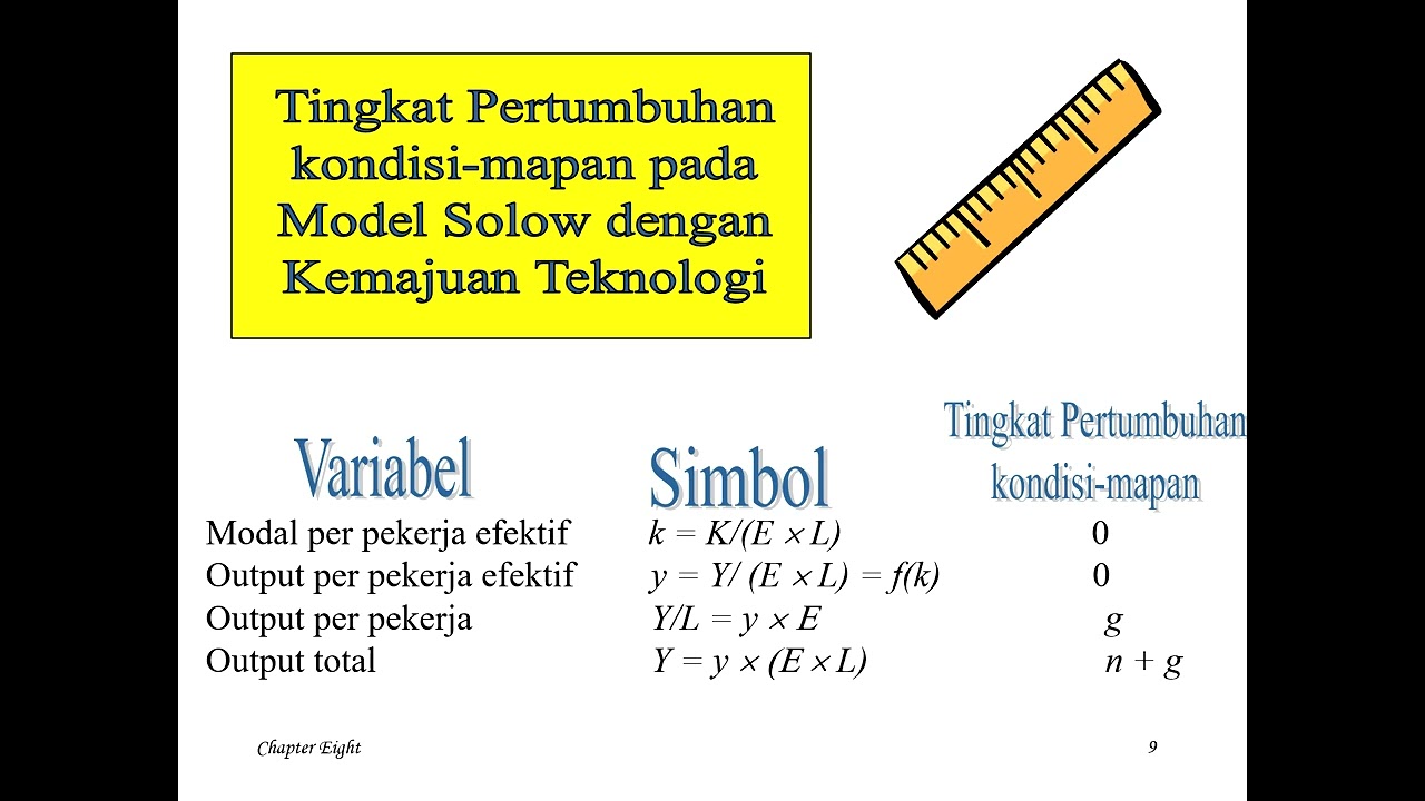 BAB 8 Pertumbuhan Ekonomi II Buku Makroekonomi N.Gregory Mankiw edisi 6