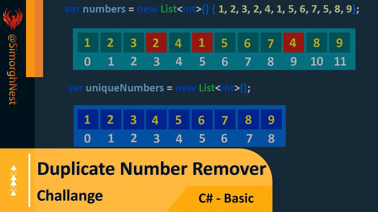 C# Tutorial - Basic - 099 - Lists Challenge