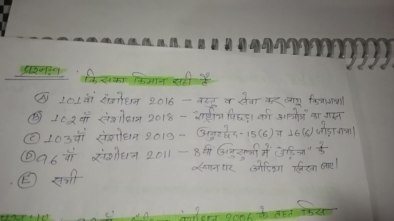 Polity ka most important topic 