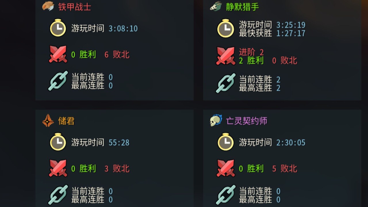 《殺戮尖塔2》Day2 下午好 卡牌大師回歸 二代難度真的高很多 獵手是不是特別強大? 有問題都可以問【1% 遊戲 / 1% Game】