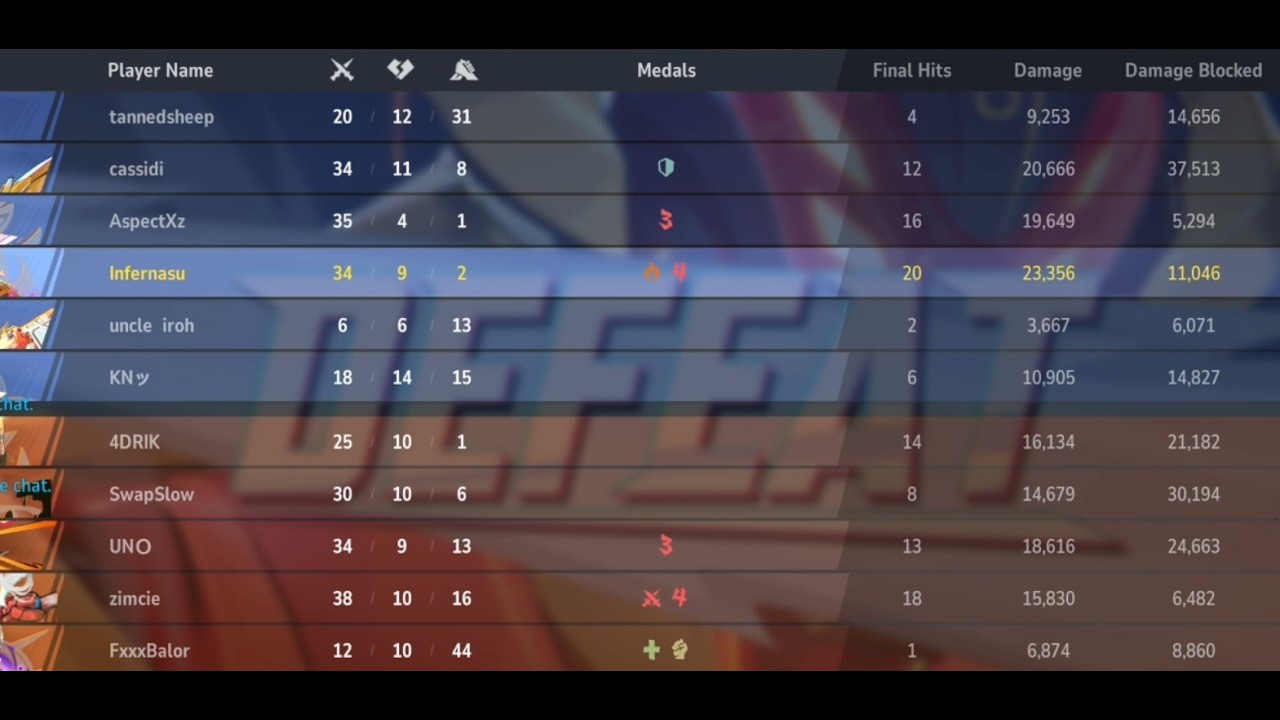 Наверное, это самый неудачный матч по вселенной Marvel, в который я когда-либо играл 💔