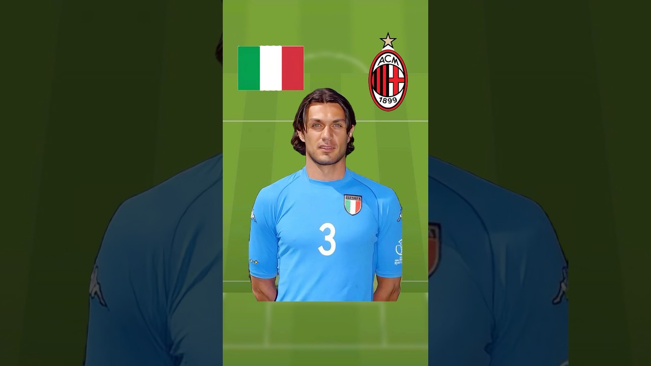 Chuyển nhượng Maldini icon #fo4 #fconline #camauphuong9 #football #fcmobile #fifamobile