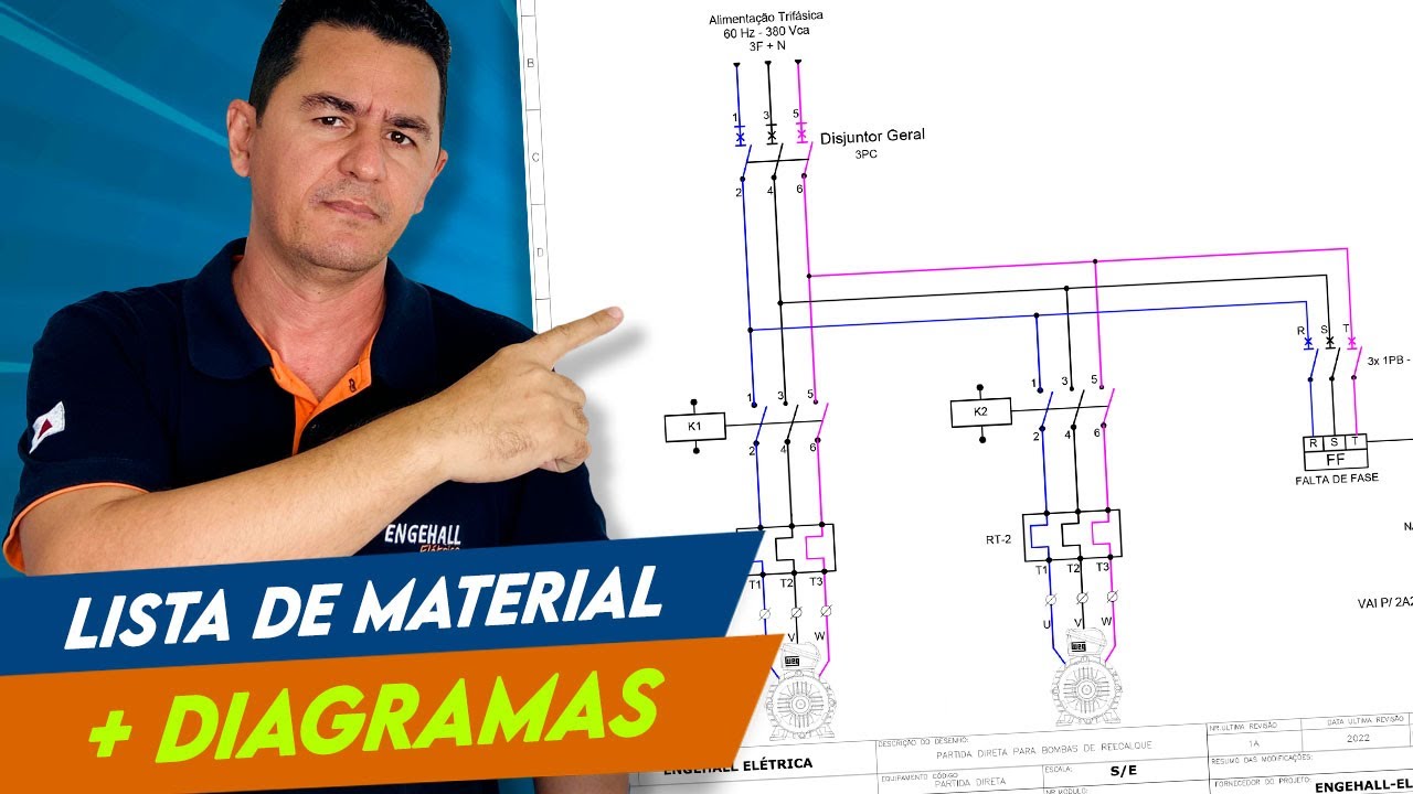 PLANEJANDO um QUADRO de BOMBA do ZERO (Parte 1 - planejamento)