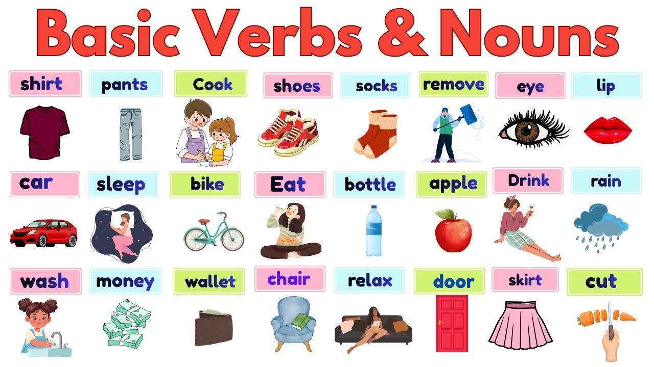Basic English Verbs & Nouns 📚 Speak Every Day with Confidence