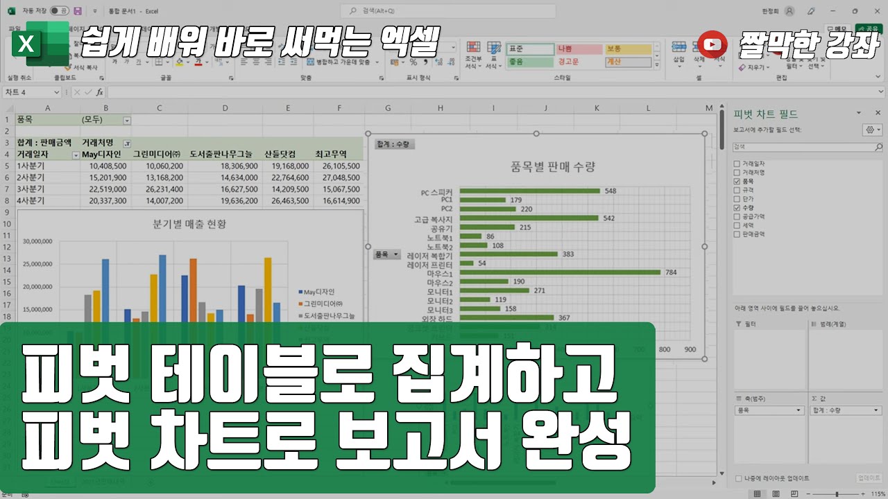 엑셀 32강] 피벗 테이블로 집계하고 피벗 차트로 보고서 완성 📊 | 05-1