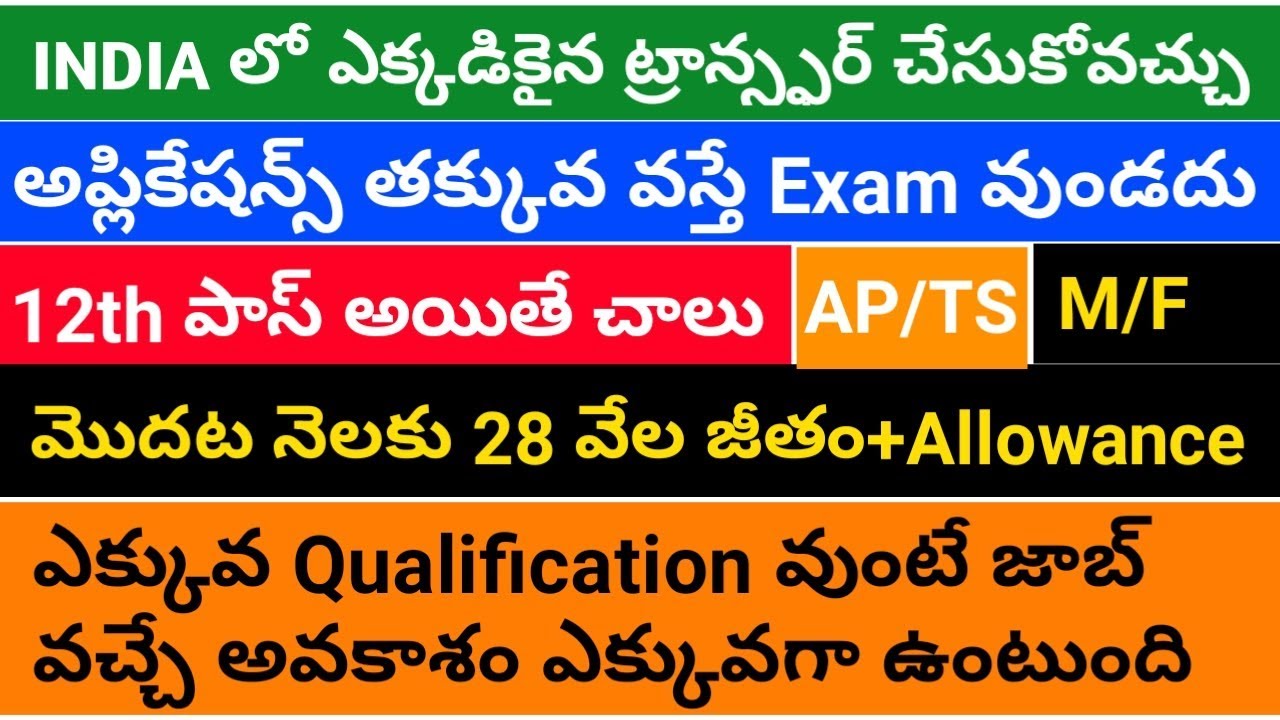 Latest government jobs in india || latest government jobs in ap || latest government jobs telangana