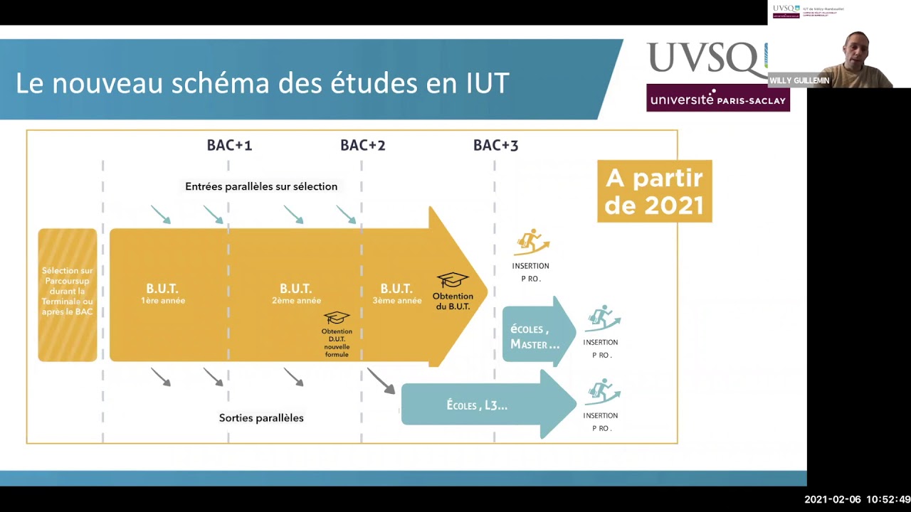 Webconference RT JPO IUT de Vélizy 2021