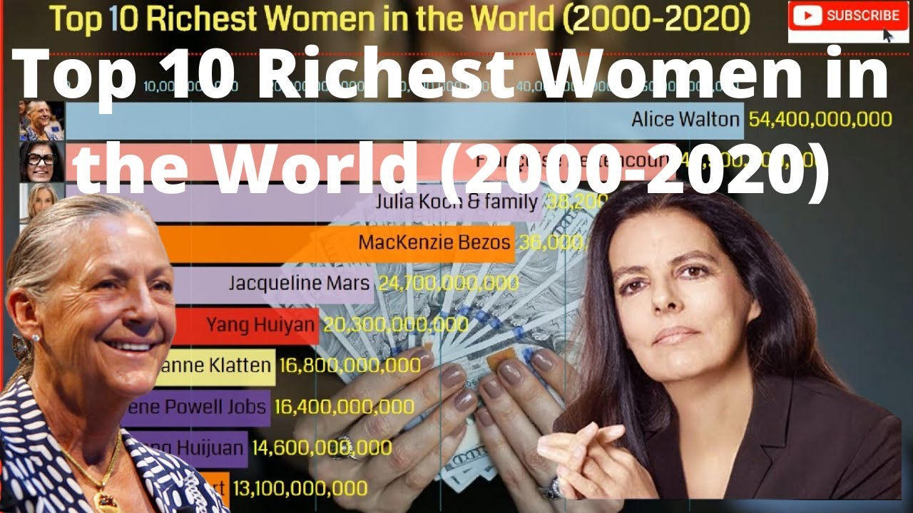 Top 10 Richest Women in the World (2000-2020). Wealthiest female billionaires in the world.