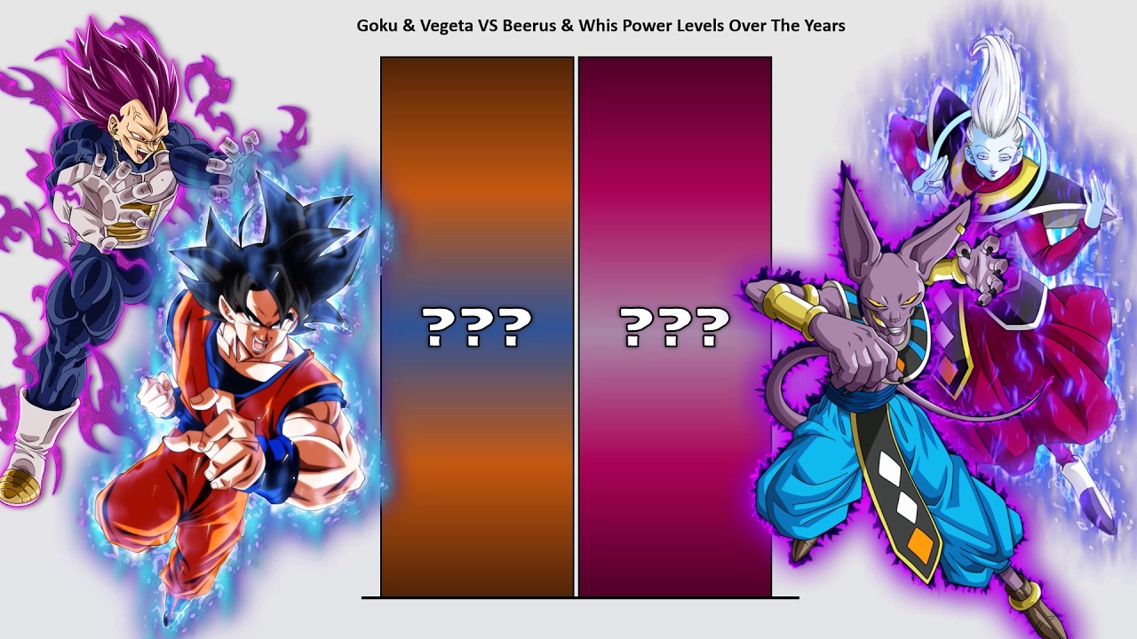 Goku + Vegeta VS Beerus + Whis POWER LEVELS 2022