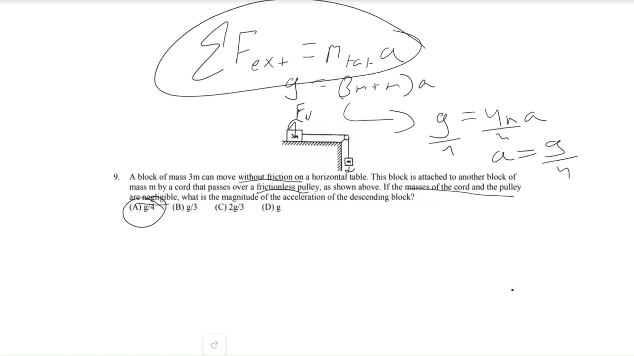 AP Physics 1 Unit 2: Dynamic Practice Problem Walkthrough #8