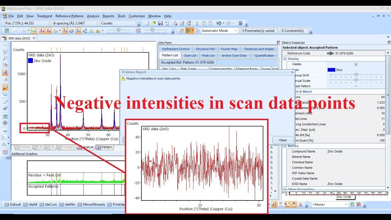 Fixing of Negative intensities in scan data points error in X’pert Highscore - 26
