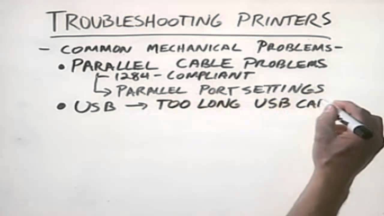 CHAPTER 6 PRINTER TROUBLESHOOTING Printer Management and TroubleShooting