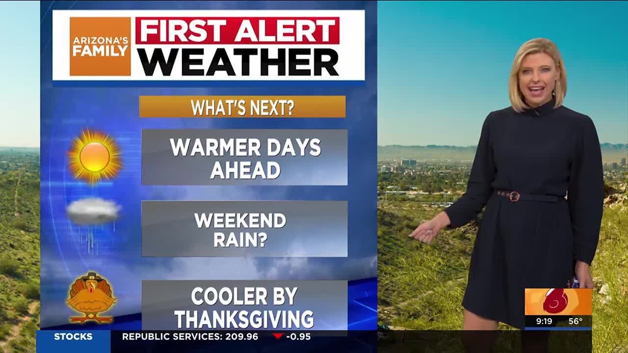 Warm up with temps back in the 80s for Arizona