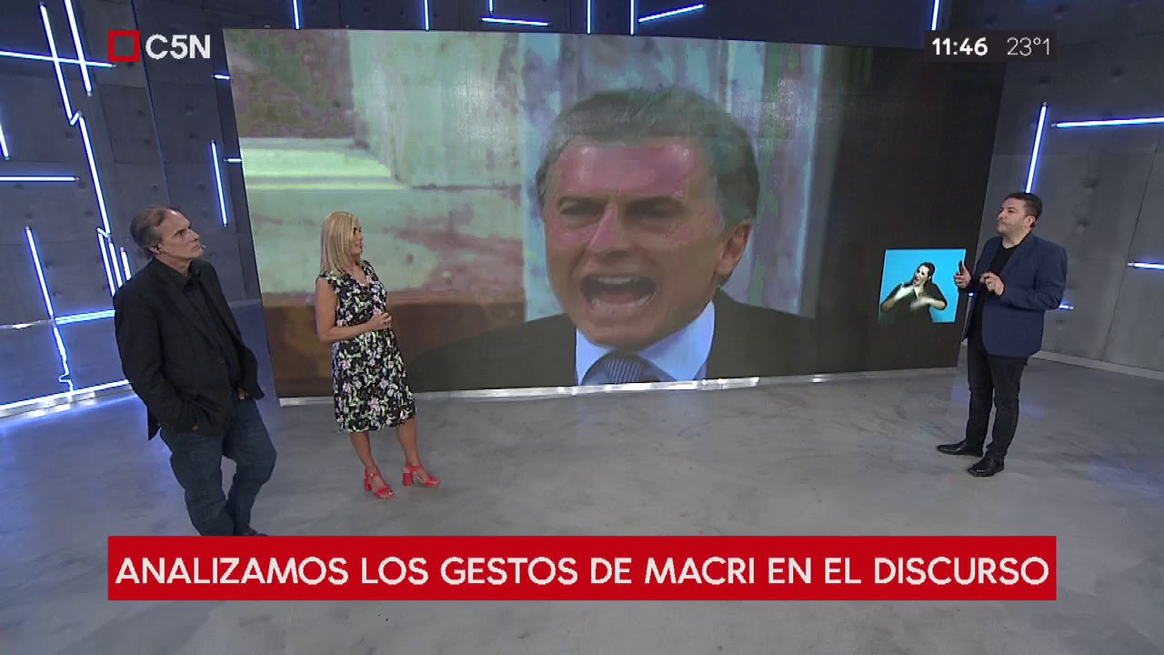 Análisis de los gestos de Macri en el discurso