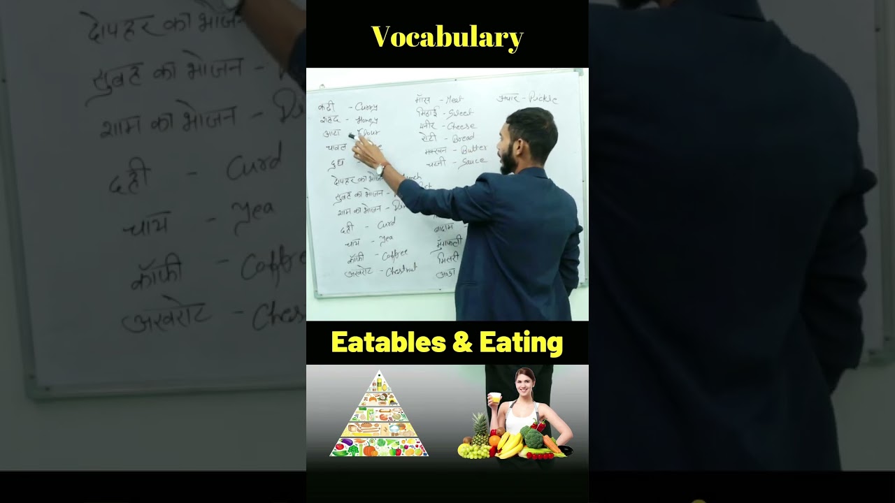 Eatables and eating 🍿🍝 