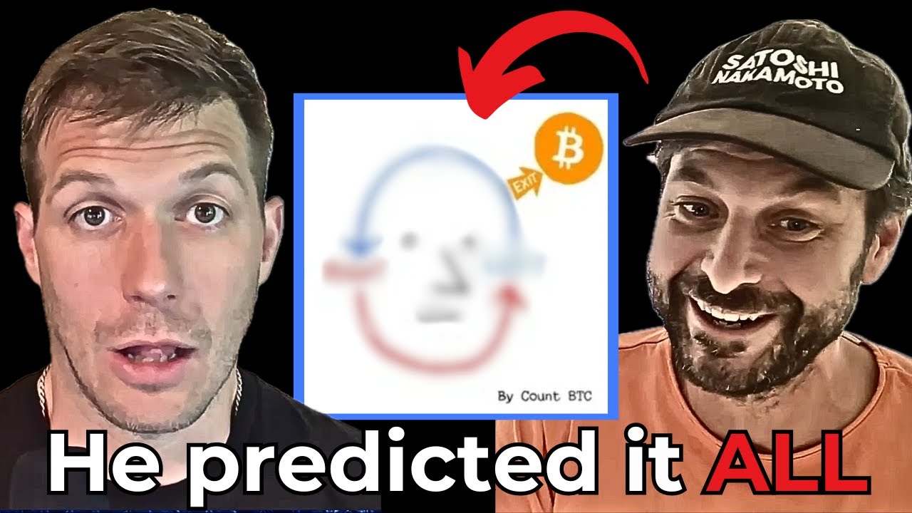 Nolan Bauerle: These frameworks keep predicting everything in bitcoin, crypto, and politics