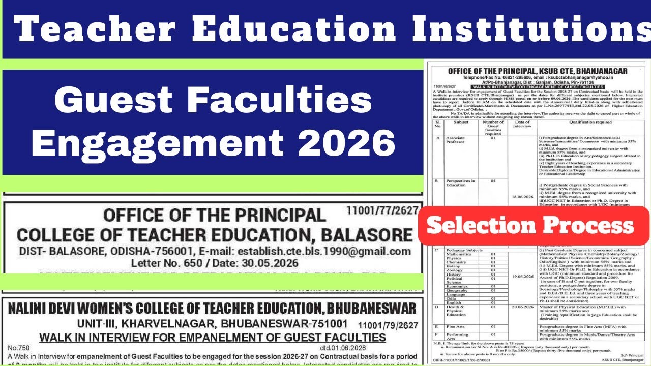 Odisha Teacher Education Institutions Recruitment 2026 II Guest Faculty II Selection Process 