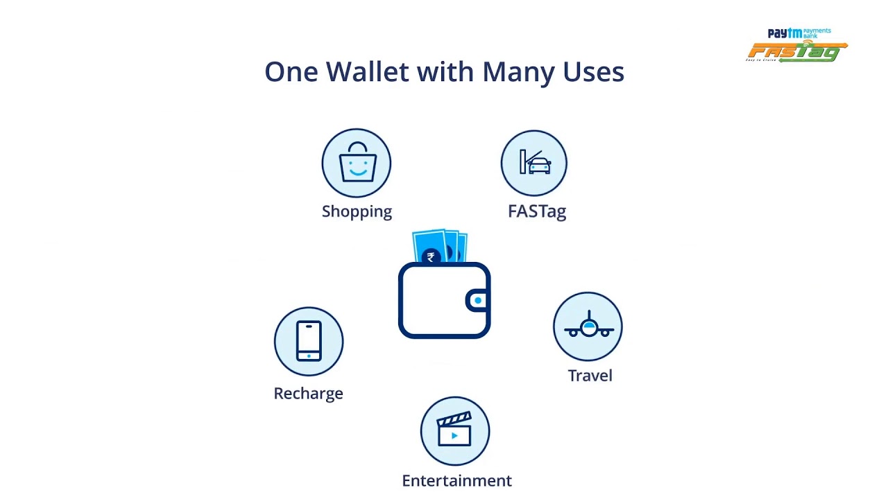 Benefits of Paytm FASTag