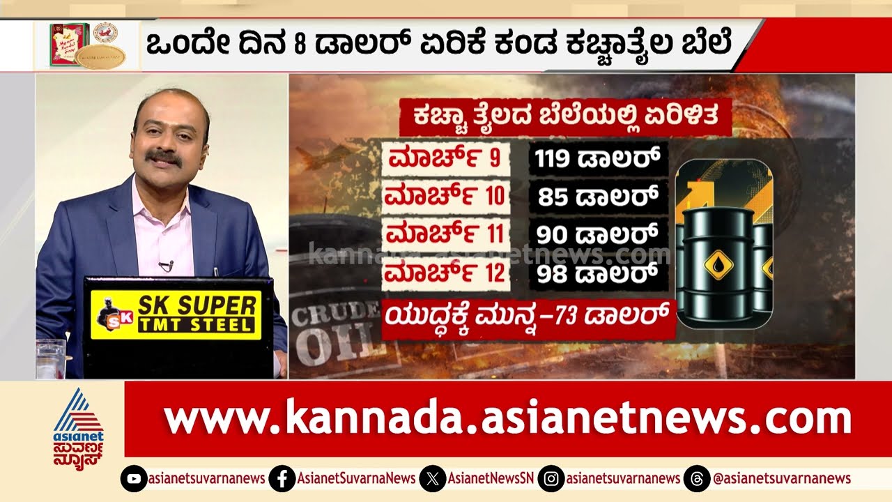 ಒಂದೇ ದಿನ 8 ಡಾಲರ್ ಏರಿಕೆ: ತೈಲ ಬೆಲೆ ಏರಿಕೆಗೆ ಇರಾನ್ ತಂತ್ರ! | Iran Israel War Updates | Suvarna News Hour