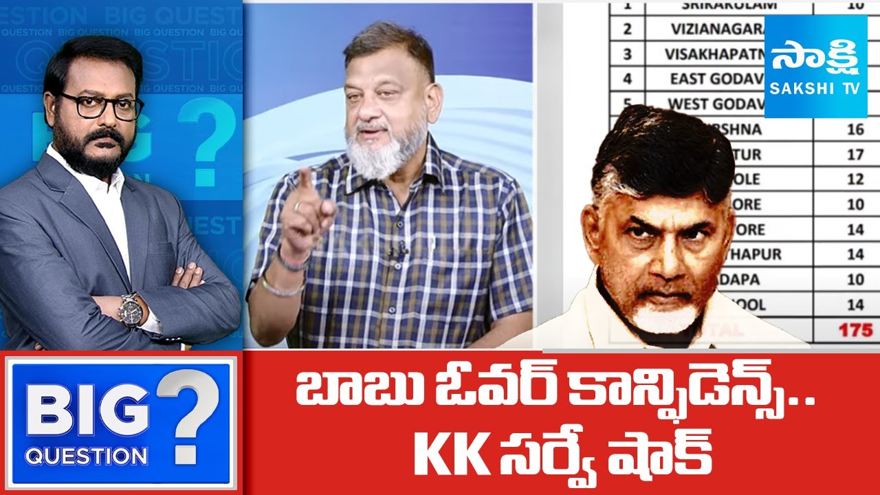 KS Prasad On IVR, KK Surveys | Shock To CM Chandrababu Pawan Kalyan | Big Question @SakshiTV
