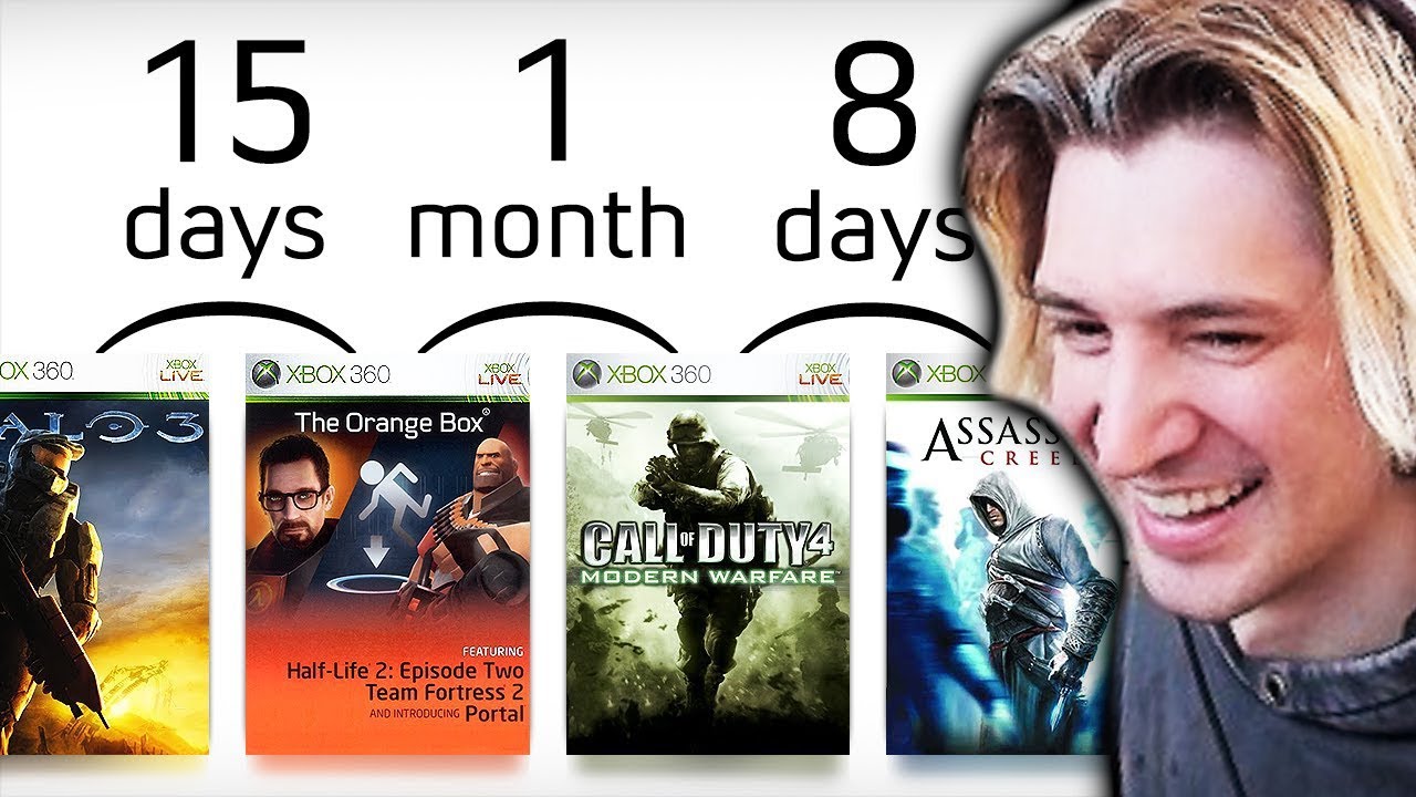 Golden age of Xbox 360 timeline | xQc Reacts to Crowbcat