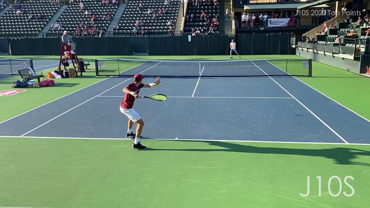 Top Singles Points - College Tennis 2020