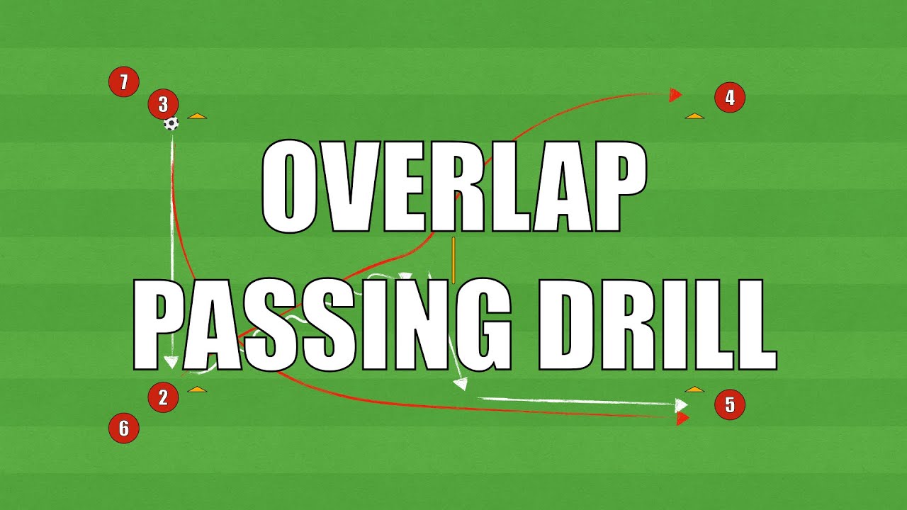 Overlap Passing Drill | Football/Soccer